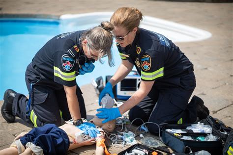 Water safety for kids - Hamilton Health Sciences