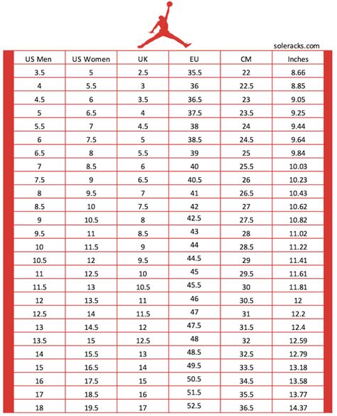 Jordan Shoes Size Chart - Soleracks