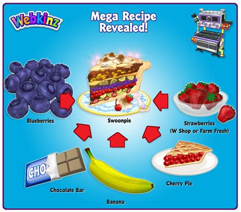 Winterfest Recipe Contest Winners | WKN: Webkinz Newz