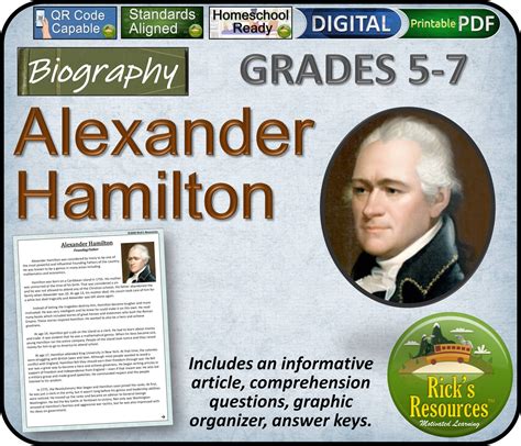 Alexander Hamilton Biography Reading Comprehension