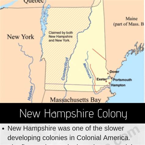 New Hampshire Colony Facts, History, Government