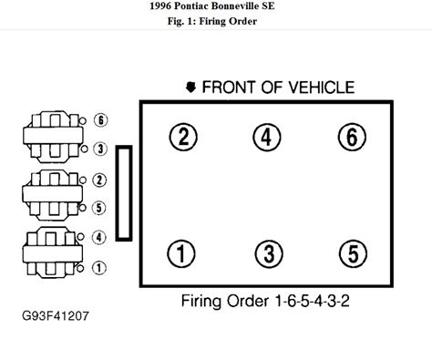 Diagram Spark Plug Firing Order