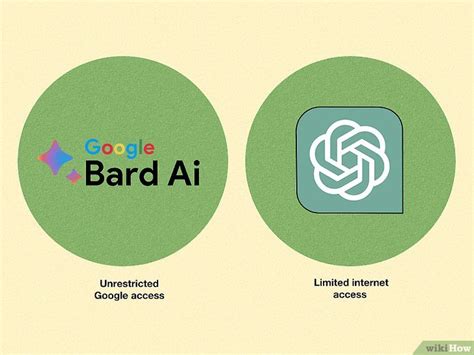 How to Use Google Bard: Ultimate Guide to the AI Chatbot