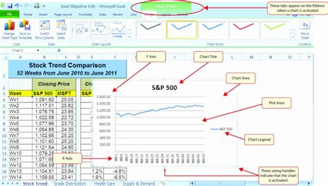 Excel Spreadsheet Data Analysis in Data Analysis Spreadsheet Sample ...