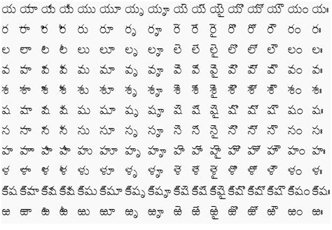 Telugu Guninthalu Worksheets | TUTORE.ORG - Master of Documents