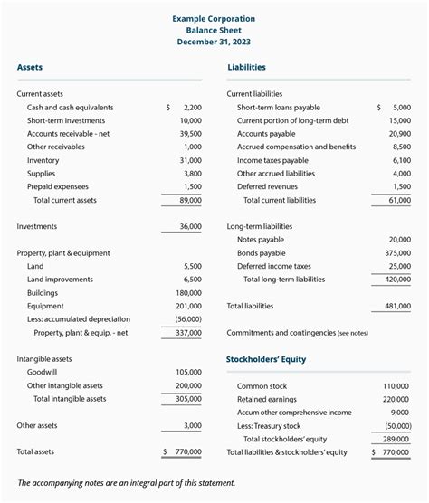 Vertical Balance Sheet Template | Free Sheet Templates