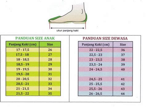 SEPATU MERK TERKENAL: UKURAN