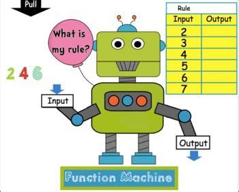 Math Machine Worksheet Input Output