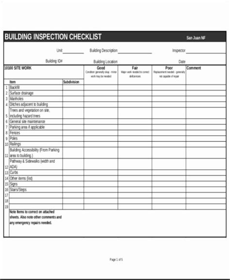 Building Security Checklist