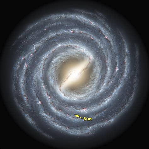 Where is the Sun? - Universe Today