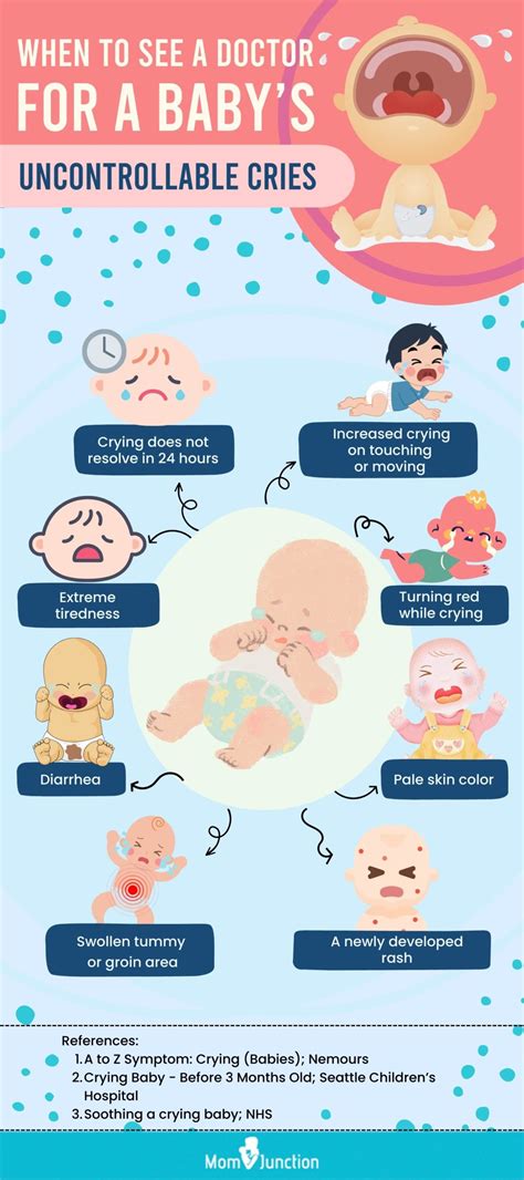 5 Different Types Of Baby Cries And Their Reasons