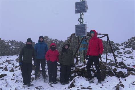 Weather station returns to summit of Ben Nevis after 113 years - The Oban Times