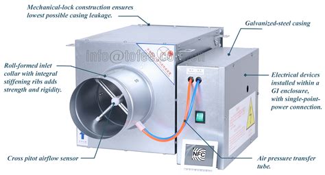 Round Single Duct VAV Terminal Box - Guangzhou Tofee Electro-Mechanical Equipment Co., Ltd.