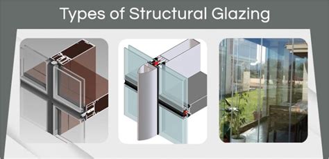 What are the types of Structural Glazing systems? Glazing Types