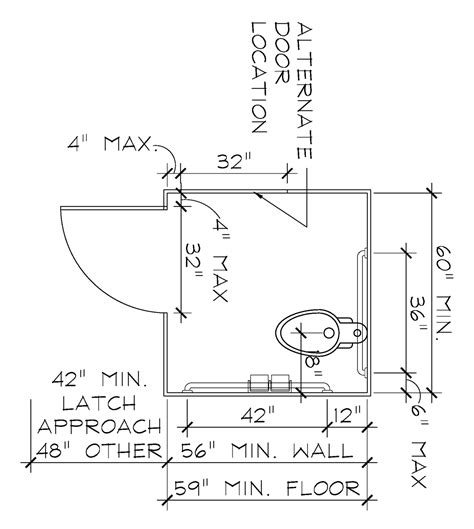 Ada Toilet Paper Dispenser Height - New Product Assessments, Bargains ...