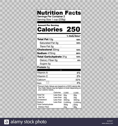 Nutrition Facts Information Template For Food Label Stock inside Blank Food Label Template ...