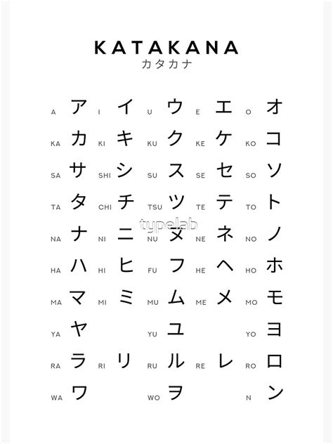 "Katakana Chart - Japanese Alphabet Learning Chart - White" Photographic Print for Sale by ...