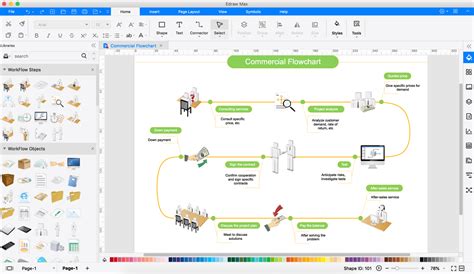 23+ Visio Program Diagram, Great!