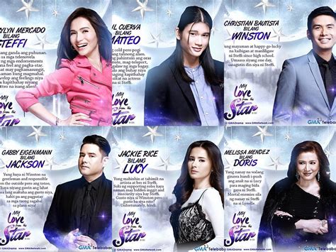 Get to know the ‘My Love From The Star’ characters | GMA News Online