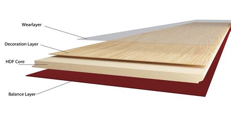 laminate structure 1500 834 | Opus Floors Canada