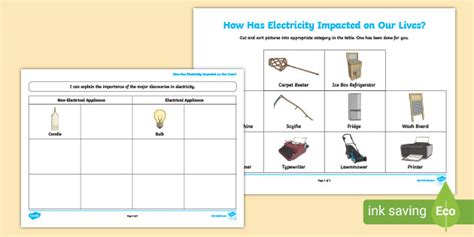 Electricity Activities - Twinkl Homework Help - Twinkl