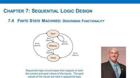 7.4(a) - Describing FSM Functionality - YouTube