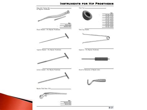 Orthopedic Instruments