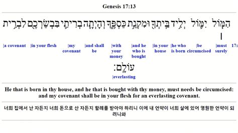 Genesis 17 - Hebrew Interlinear Audio Bible / 히브리어 성경 낭독 - 창세기 17장 - YouTube