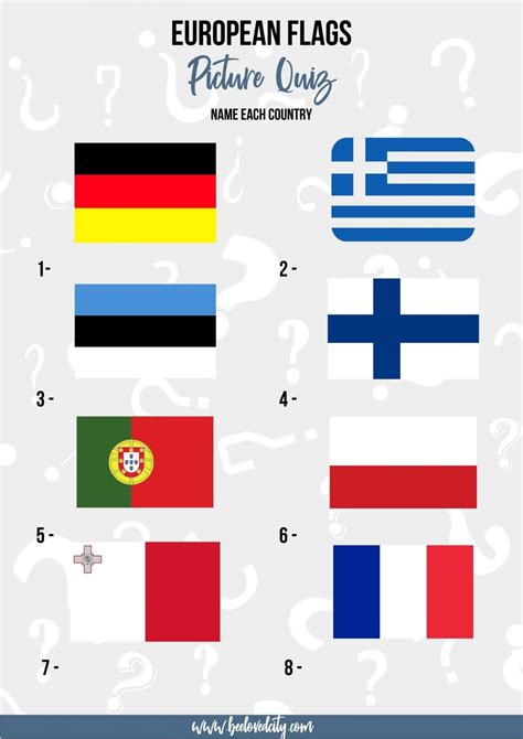 All Flags Of Europe Quiz