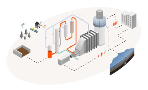 Four-mode hydrogen plant to accommodate renewables – pv magazine International