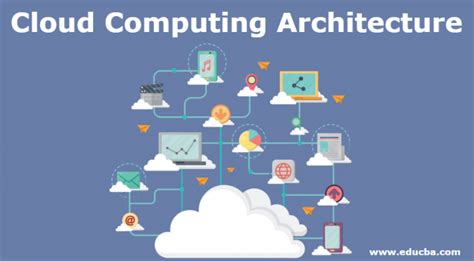 Cloud Computing Architecture | Aspect & Architecture Of Cloud Computing