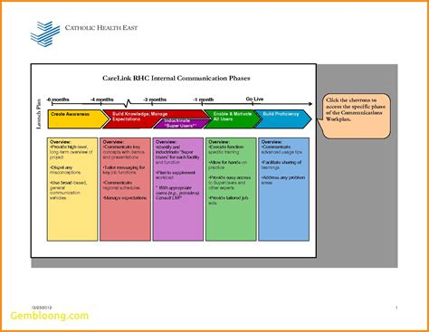 Internal Communication Plan Template Excel ~ Excel Templates