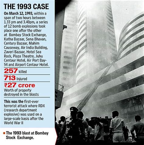 Yakub Memon: 5 things to know about the 1993 Mumbai blasts convict | Latest News India ...