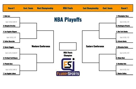 Printable 2021 NBA Playoffs Bracket | First Round Playoff Schedule