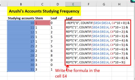 How to Create a Stem-and-Leaf Plot in Excel? - GeeksforGeeks