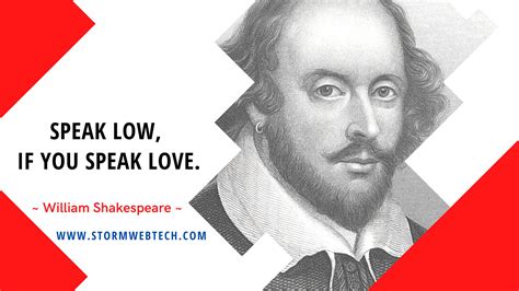 100 + Famous William Shakespeare Quotes With Images