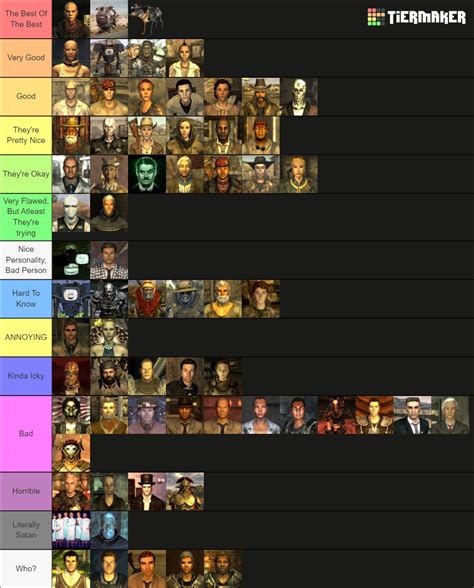 Fallout: New Vegas Characters Tier List (Community Rankings) - TierMaker