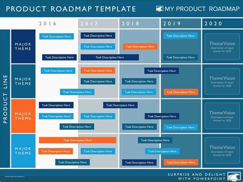 Free Roadmap Template Powerpoint Of Five Phase Agile software Timeline Roadmap Powerpoint ...