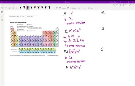 SOLVED:Determine the number of valence electrons in an atom of each of ...