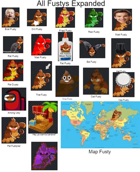 Pat Fusty Meme Expanded : r/btd6