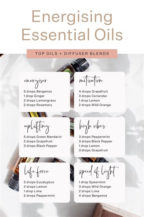 Essential Oils for Energy - Ascension Kitchen