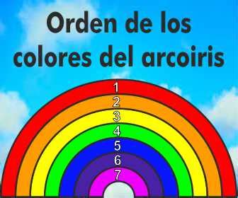 Cuántos y cuáles son los colores del arcoiris