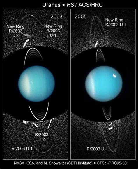 New Moons and Rings Found at Uranus | Space