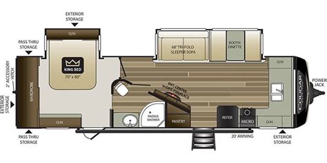 2020 Keystone Cougar 5th Wheel Floor Plans Pdf | Viewfloor.co