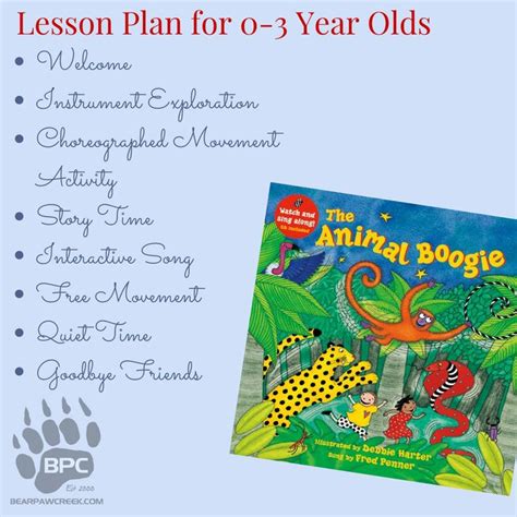 Animal Boogie Lesson Plan Share | Animal boogie, Kindergarten music ...