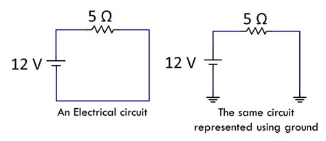 Types of Ground in Electrical Engineering | Forum for Electronics