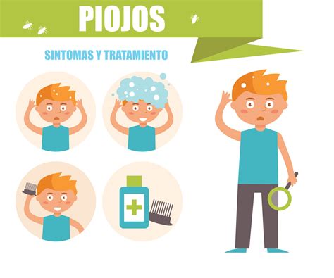 Cómo combatir y eliminar las liendres y los piojos en niños