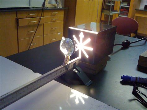 Physics 4C eperalta: Experiment 10: Lenses