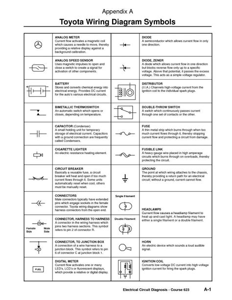 12 Volt Relay Wiring Diagram Symbols | Wiringdiagram - 12 Volt Relay ...