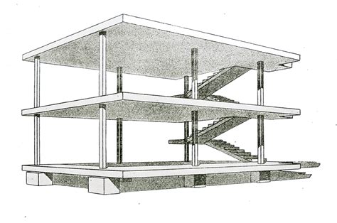 handicap dizionario Su domino le corbusier comfort Visibile Pedagogia